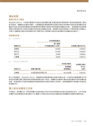 announcement page136.png