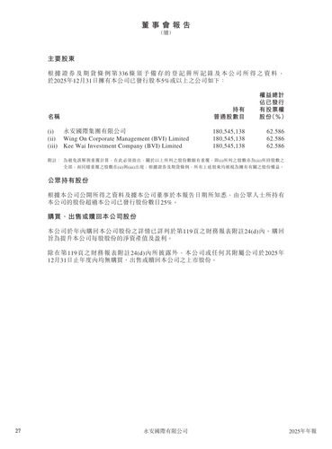 announcement page29.png