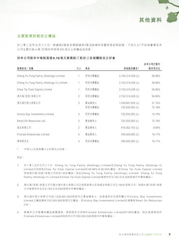 announcement page10.png
