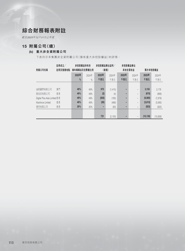 announcement page114.png