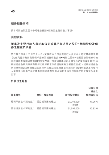 announcement page46.png