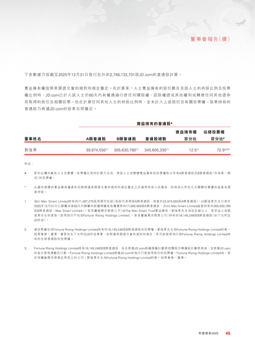 announcement page46.png