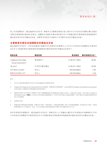 announcement page48.png