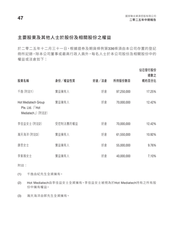announcement page48.png