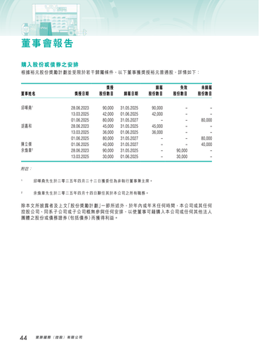 announcement page46.png