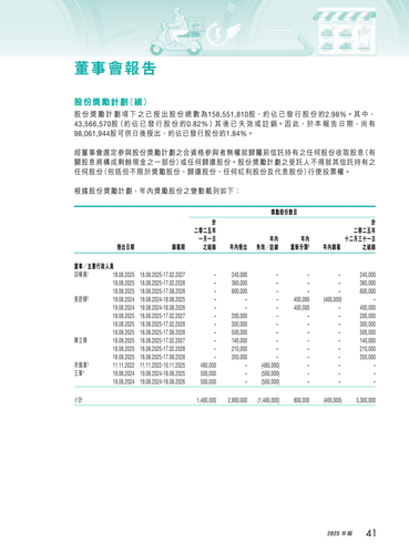 announcement page43.png