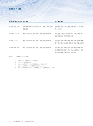 announcement page26.png