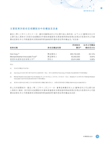 announcement page19.png