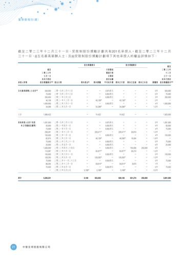 announcement page22.png