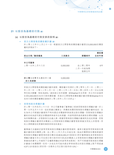 announcement page53.png