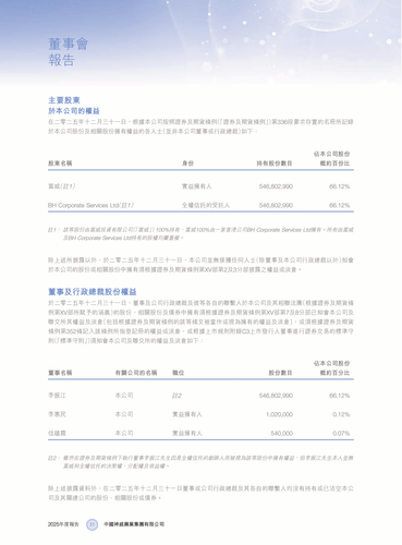 announcement page32.png