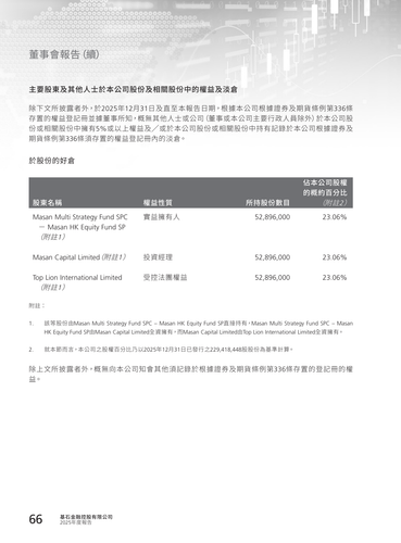 announcement page68.png