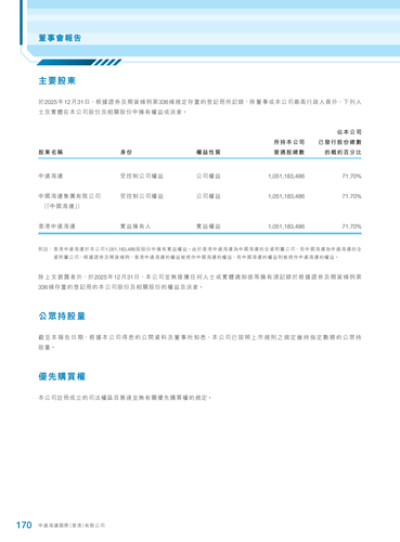 announcement page172.png