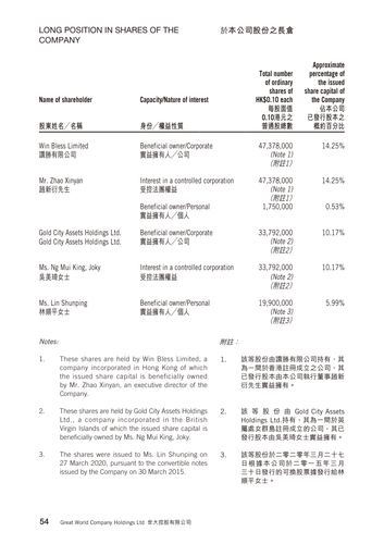 announcement page56.png