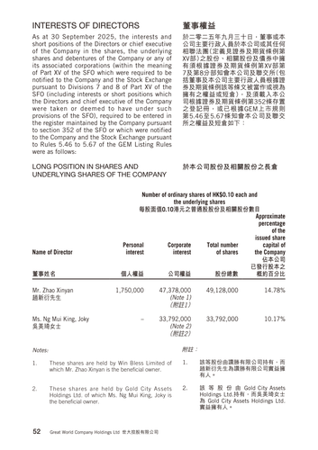 announcement page54.png