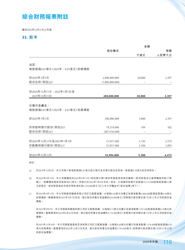 announcement page112.png