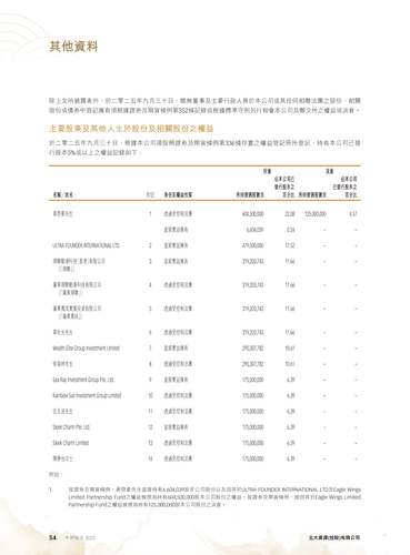 announcement page55.png