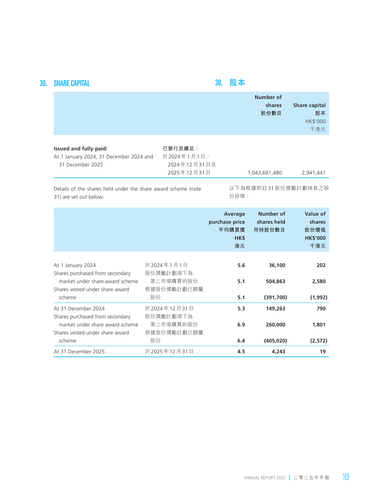 announcement page171.png