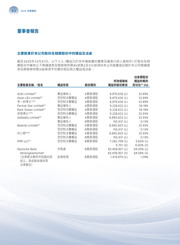 announcement page44.png