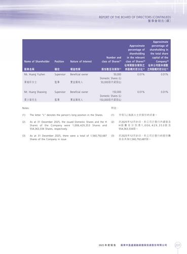 announcement page232.png
