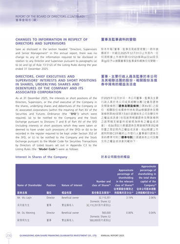 announcement page231.png