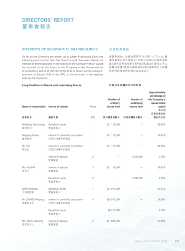 announcement page116.png