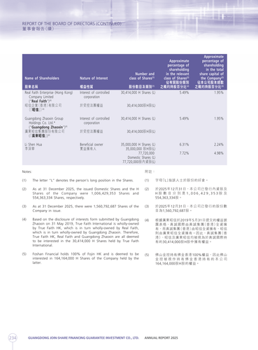 announcement page235.png