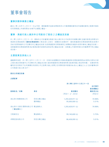 announcement page90.png