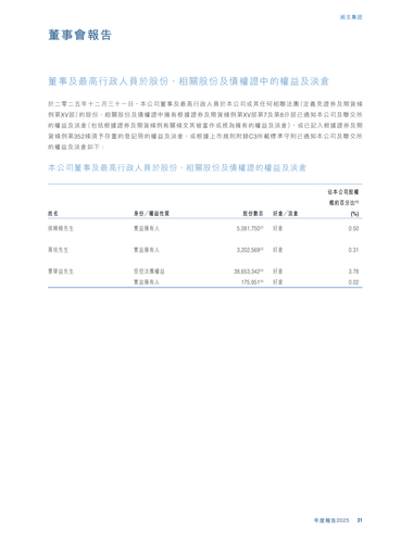 announcement page32.png