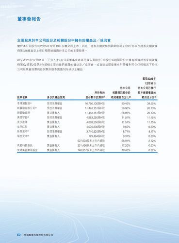 announcement page51.png