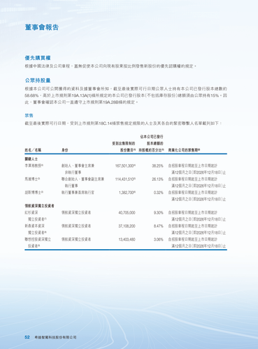 announcement page53.png