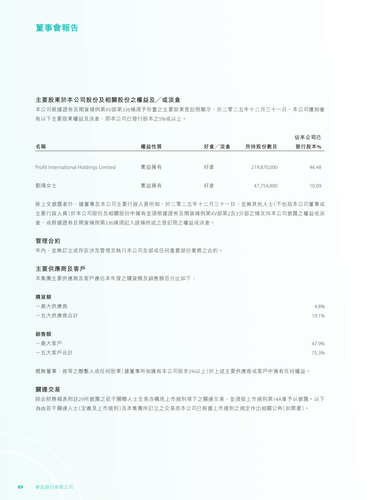 announcement page90.png