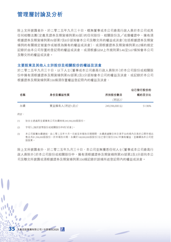announcement page37.png