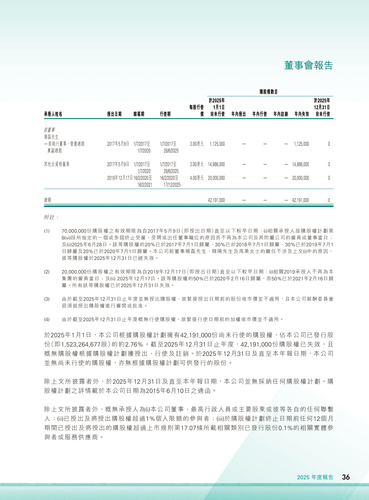 announcement page38.png