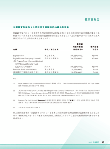announcement page42.png