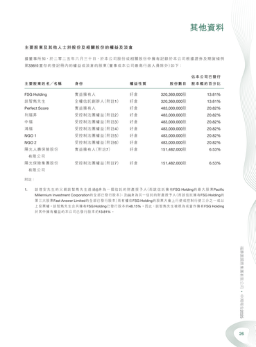 announcement page27.png