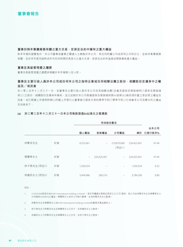 announcement page88.png