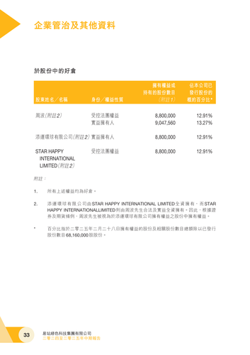 announcement page34.png