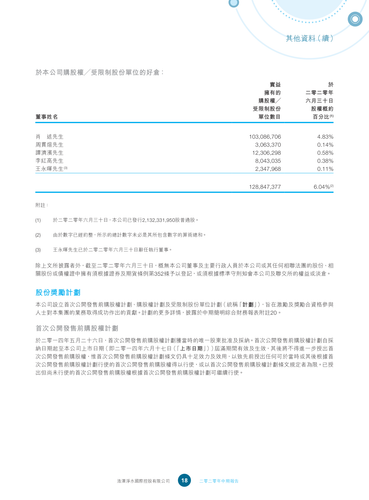 announcement page20.png