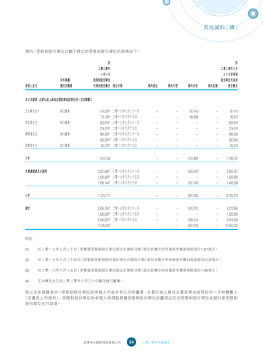 announcement page26.png