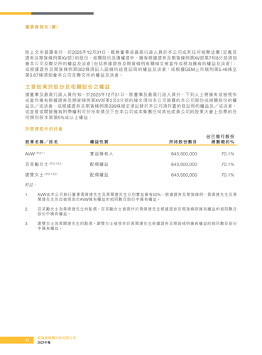 announcement page43.png