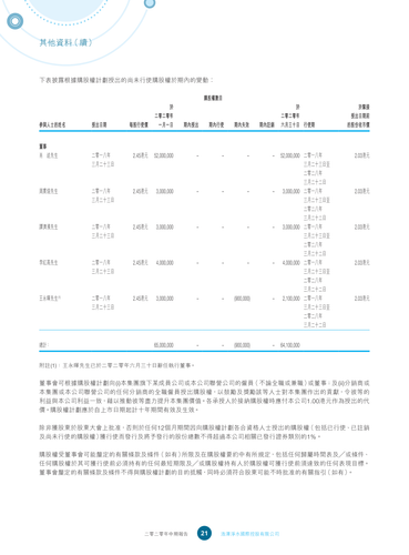 announcement page23.png
