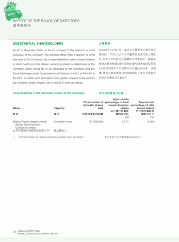 announcement page77.png