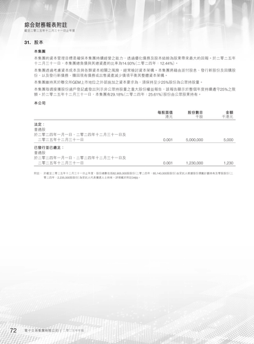 announcement page74.png