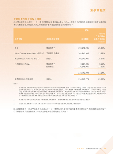 announcement page35.png