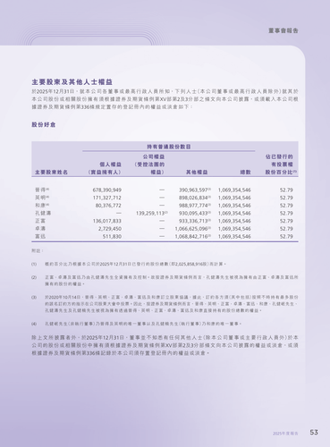 announcement page54.png