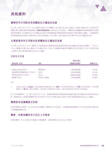 announcement page47.png