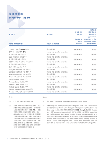 announcement page79.png