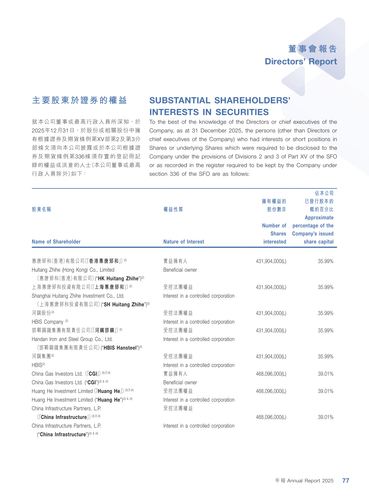 announcement page78.png