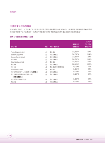 announcement page18.png